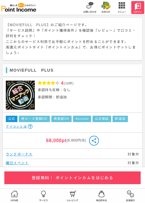 MOVIEFULL　PLUSの過去最高画像（ポイントインカム・2026年5月4日）