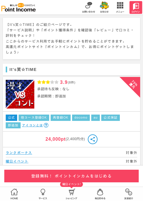 itの過去最高画像（ポイントインカム・2026年5月3日）