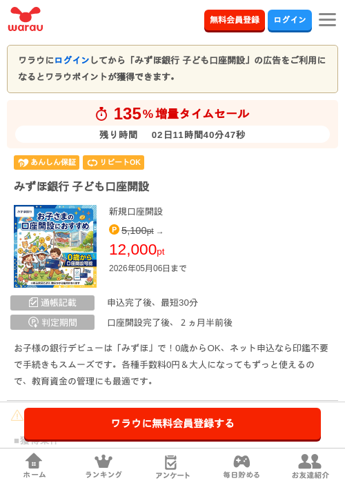 みずほ銀行の過去最高画像（ワラウ・2026年5月4日）
