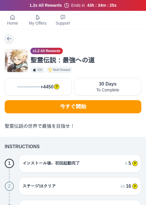 聖霊伝説：最強への道の過去最高画像（ハピタス（myChips）・2026年5月22日）