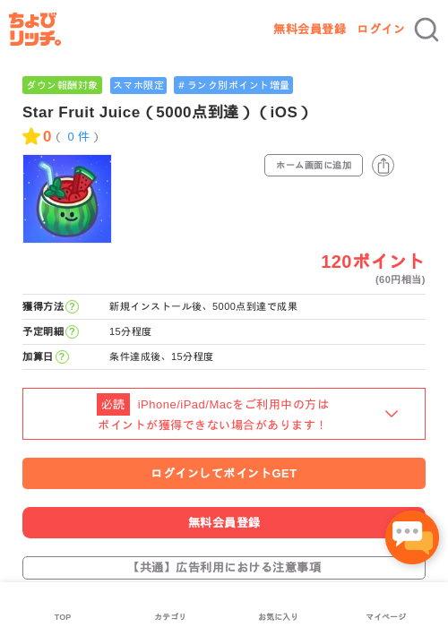 Starの過去最高画像（ちょびリッチ・2026年5月7日）
