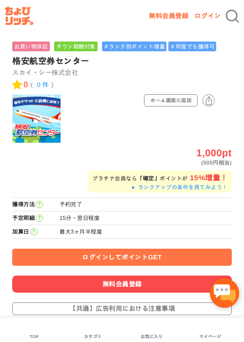 格安航空券センターの過去最高画像（ちょびリッチ・2026年5月8日）