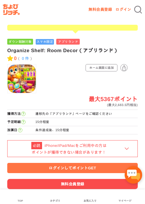 Roの過去最高画像（ちょびリッチ・2026年5月8日）