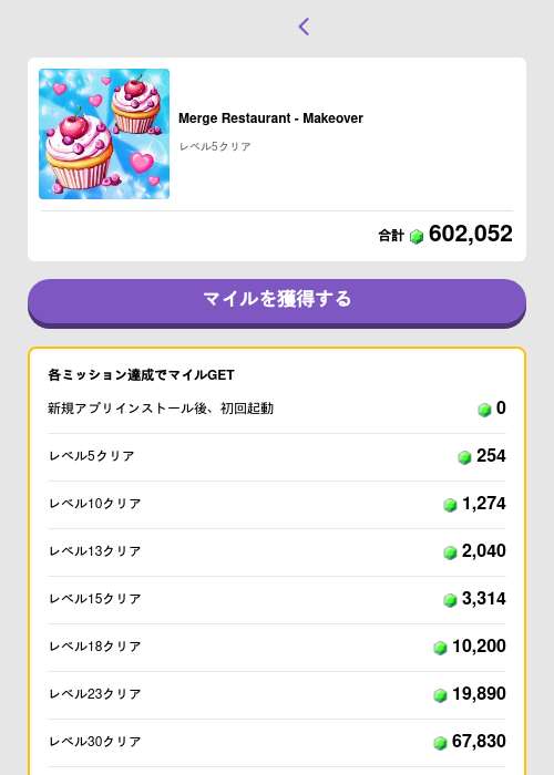 Merge Restaurant - Makeoverの過去最高画像（トリマ （ミッションB）・2026年5月8日）