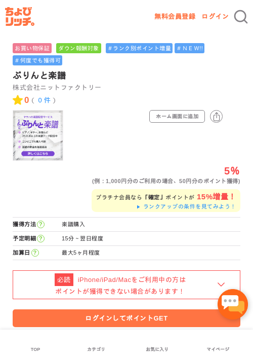 ぷりんと楽譜の過去最高画像（ちょびリッチ・2026年5月9日）