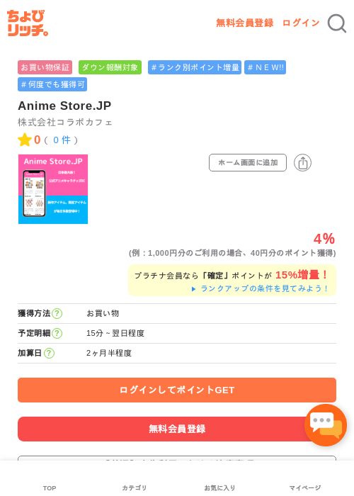 Anime Store.JPの過去最高画像（ちょびリッチ・2026年5月8日）