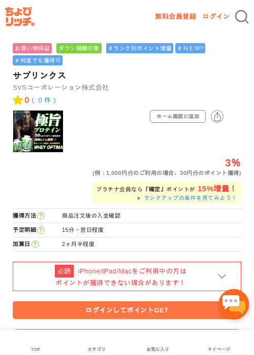 サプリンクスの過去最高画像（ちょびリッチ・2026年5月9日）