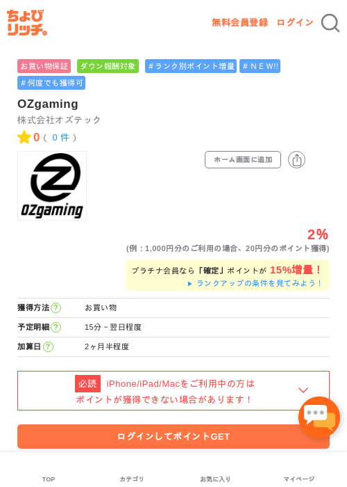 MIの過去最高画像（ちょびリッチ・2026年5月9日）
