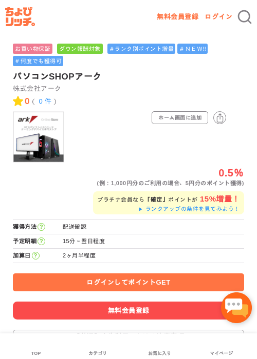 パソコンSHOPアークの過去最高画像（ちょびリッチ・2026年5月8日）