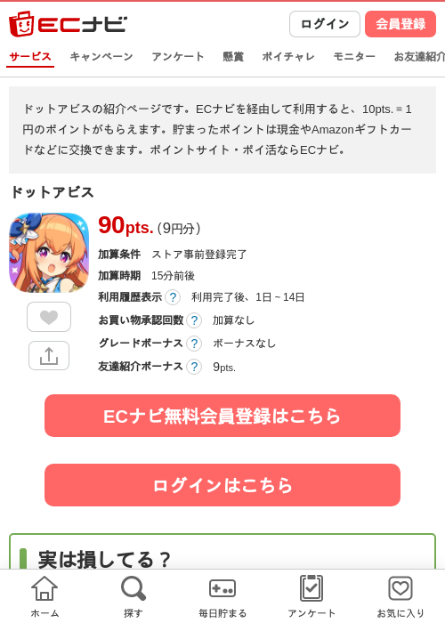 ドットアビスの過去最高画像（ECナビ・2026年5月9日）