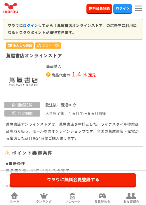 蔦屋書店オンラインストアの過去最高画像（ワラウ・2026年5月11日）