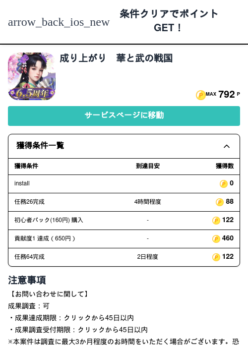 華と武の戦国の過去最高画像（モッピー（Zucks）・2026年5月11日）