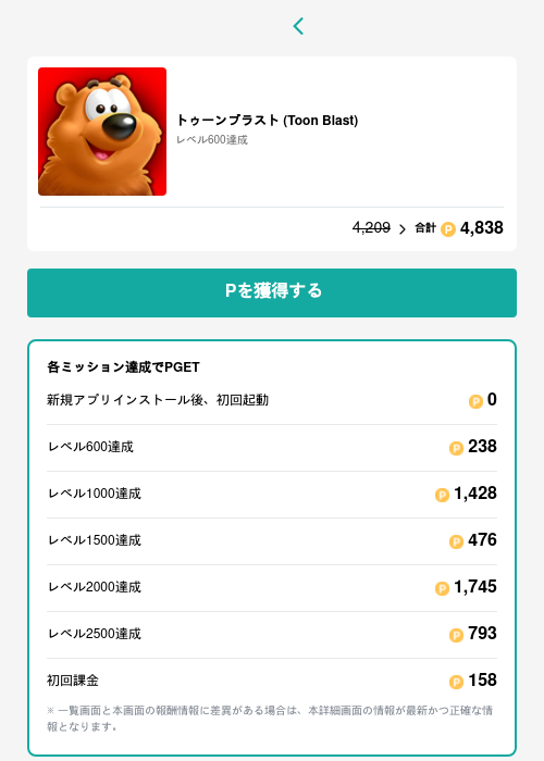 トゥーンブラスト (Toon Blast)の過去最高画像（モッピー（GF Rewards）・2026年5月15日）