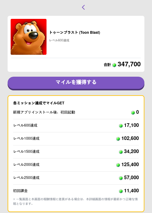 トゥーンブラストの過去最高画像（トリマ （ミッションB）・2026年5月12日）