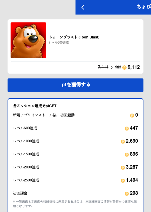 トゥーンブラスト (Toon Blast)の過去最高画像（ちょびリッチ（GF Rewards）・2026年5月19日）