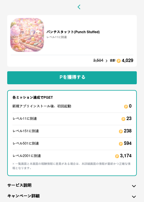 パンチスタッフト(Punch Stuffed)の過去最高画像（モッピー（GF Rewards）・2026年5月15日）