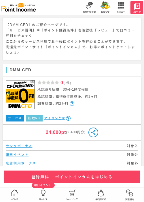 DMM CFDの過去最高画像（ポイントインカム・2026年5月13日）