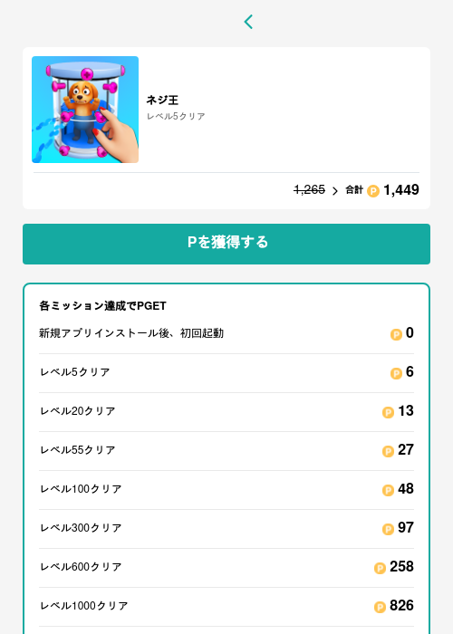 ネジ王の過去最高画像（モッピー（GF Rewards）・2026年5月15日）