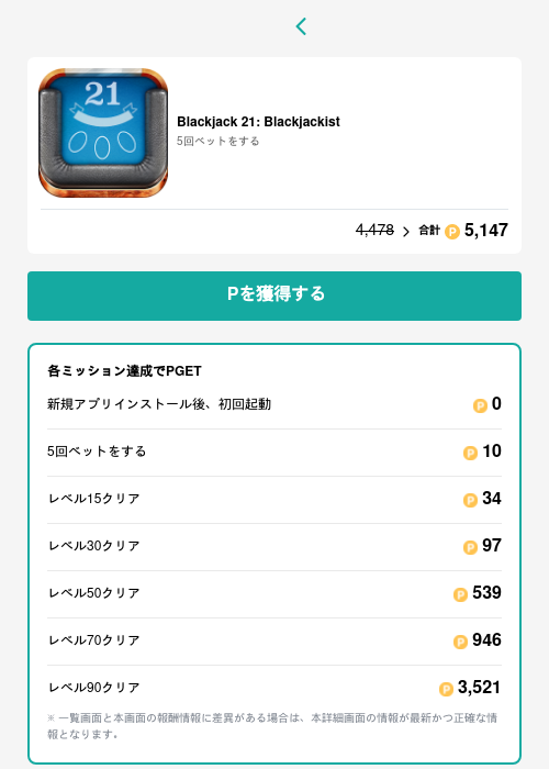 Blackjack 21: Blackjackistの過去最高画像（モッピー（GF Rewards）・2026年5月15日）