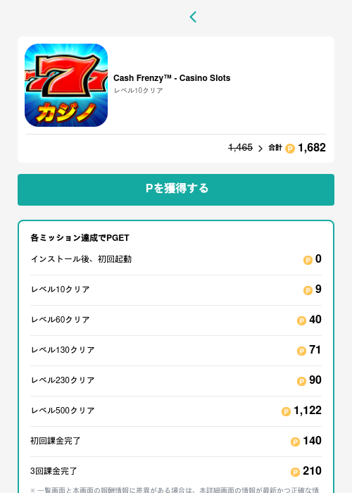 Cash Frenzy™ - Casino Slotsの過去最高画像（モッピー（GF Rewards）・2026年5月15日）