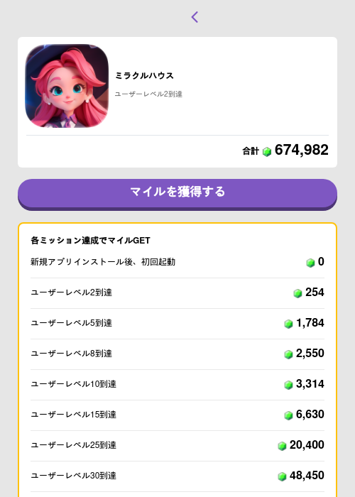 ミラクルハウスの過去最高画像（トリマ （ミッションB）・2026年5月13日）