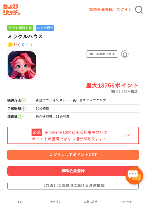 ミラクルハウスの過去最高画像（ちょびリッチ・2026年5月13日）