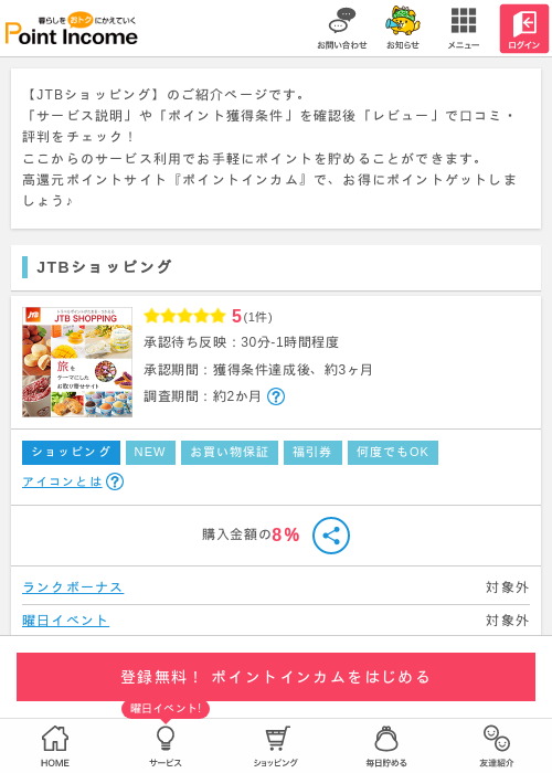 JTBショッピングの過去最高画像（ポイントインカム・2026年5月13日）
