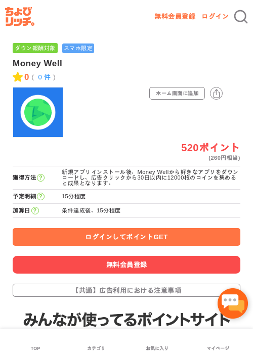 Money Wellの過去最高画像（ちょびリッチ・2026年5月13日）