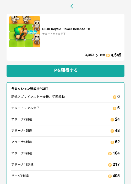 Roの過去最高画像（モッピー（GF Rewards）・2026年5月15日）