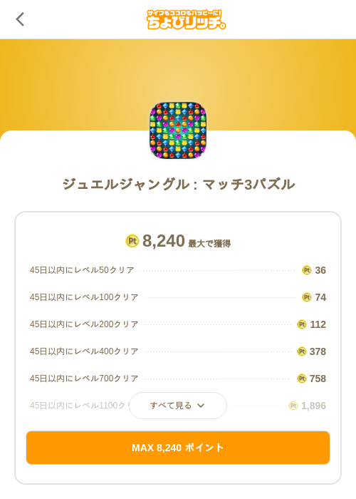 ジュエルジャングル : マッチ3パズルの過去最高画像（ちょびリッチ（SKYFLAG）・2026年5月19日）