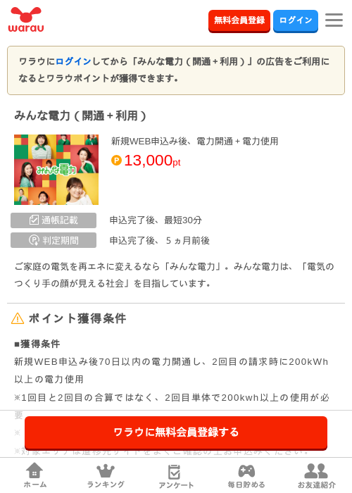 みんな電力（開通＋利用）の過去最高画像（ワラウ・2026年5月14日）
