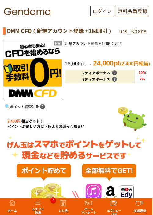DMM CFD（新規アカウント登録＋1回取引）の過去最高画像（げん玉・2026年5月14日）