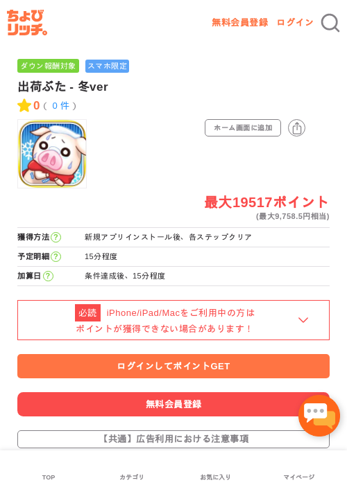 出荷ぶたの過去最高画像（ちょびリッチ・2026年5月14日）