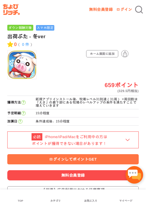 出荷ぶたの過去最高画像（ちょびリッチ・2026年5月15日）