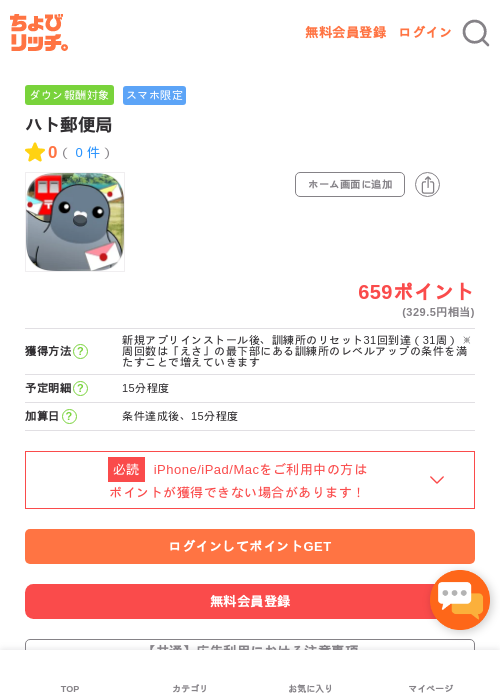 ハト郵便局の過去最高画像（ちょびリッチ・2026年5月14日）