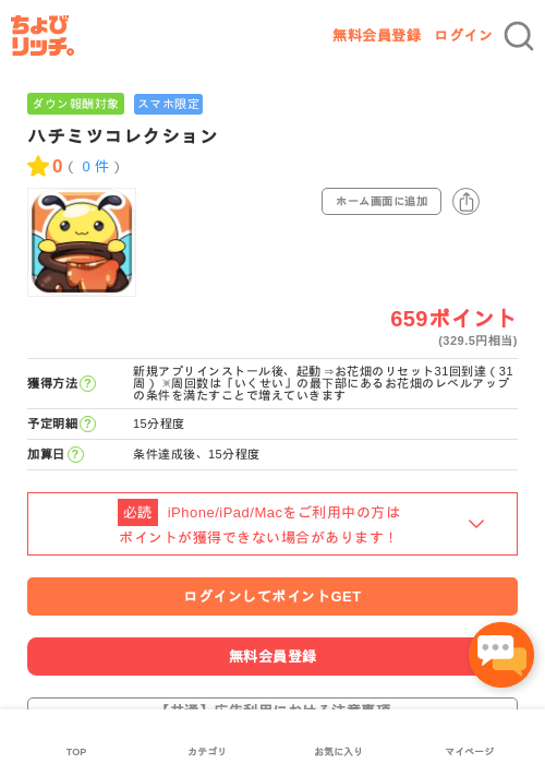 ハチミツコレクションの過去最高画像（ちょびリッチ・2026年5月14日）