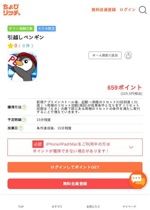 引越しペンギンの過去最高画像（ちょびリッチ・2026年5月15日）