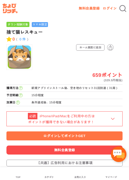 捨て猫レスキューの過去最高画像（ちょびリッチ・2026年5月14日）