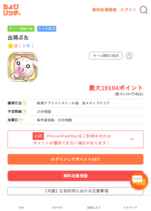 出荷ぶたの過去最高画像（ちょびリッチ・2026年5月15日）