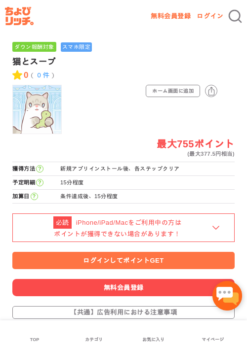 猫とスープの過去最高画像（ちょびリッチ・2026年5月14日）