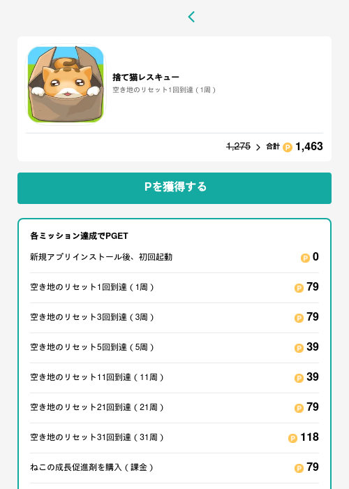 捨て猫レスキューの過去最高画像（モッピー（GF Rewards）・2026年5月15日）
