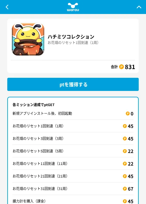 ハチミツコレクションの掲載記録画像（ワラウ（GF Rewards）・2026年6月19日）