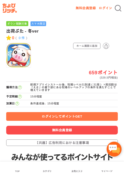 出荷ぶたの過去最高画像（ちょびリッチ・2026年5月15日）
