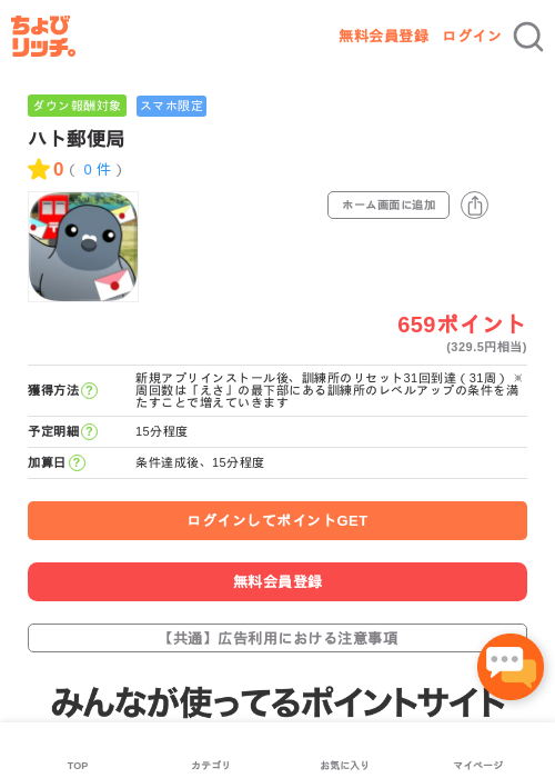 ハト郵便局の過去最高画像（ちょびリッチ・2026年5月15日）