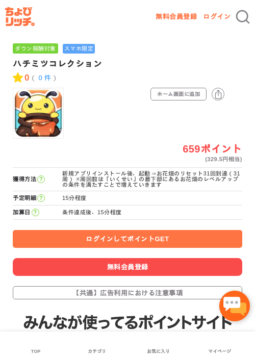 ハチミツコレクションの過去最高画像（ちょびリッチ・2026年5月15日）