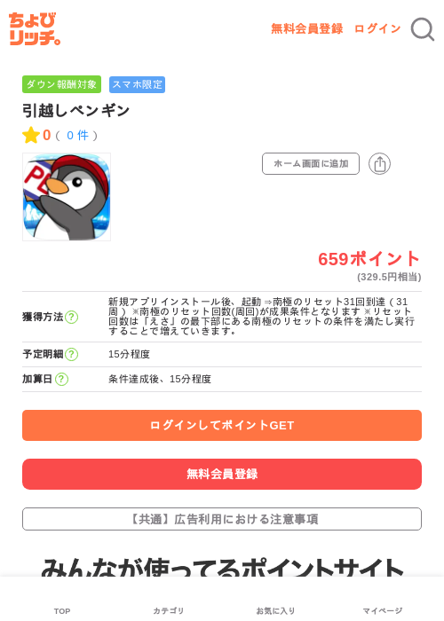 引越しペンギンの過去最高画像（ちょびリッチ・2026年5月14日）