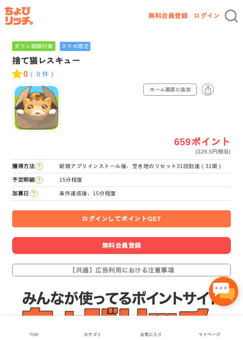 捨て猫レスキューの過去最高画像（ちょびリッチ・2026年5月14日）