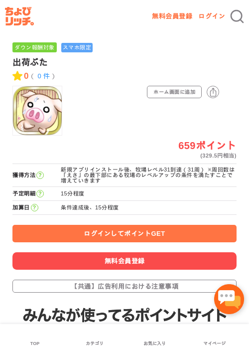 出荷ぶたの過去最高画像（ちょびリッチ・2026年5月14日）