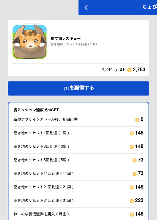 捨て猫レスキューの過去最高画像（ちょびリッチ（GF Rewards）・2026年5月19日）