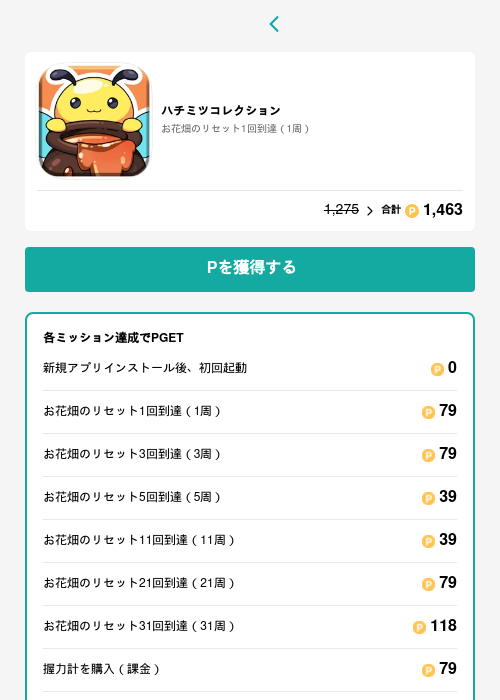 ハチミツコレクションの過去最高画像（モッピー（GF Rewards）・2026年5月15日）